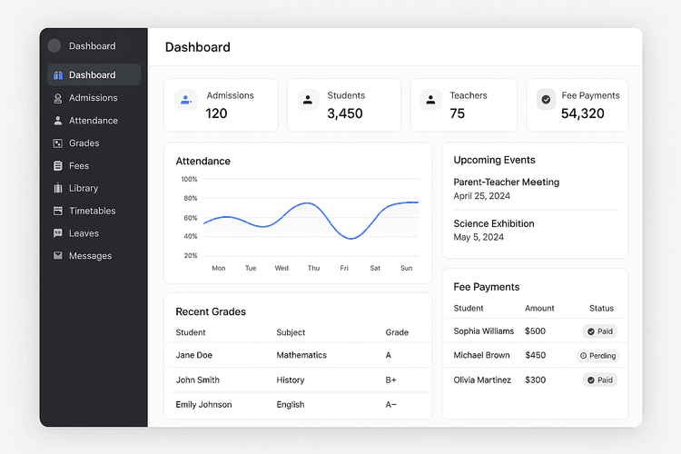 SquareCampus dashboard