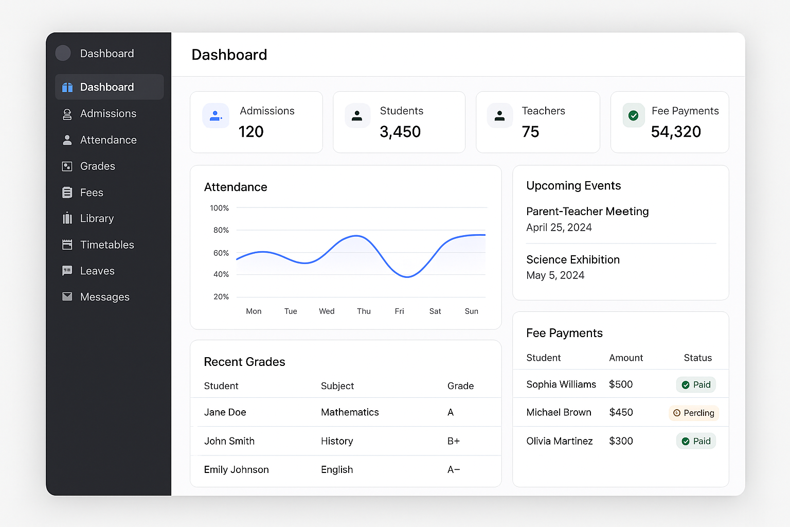 SquareCampus school management system dashboard preview for Indian schools